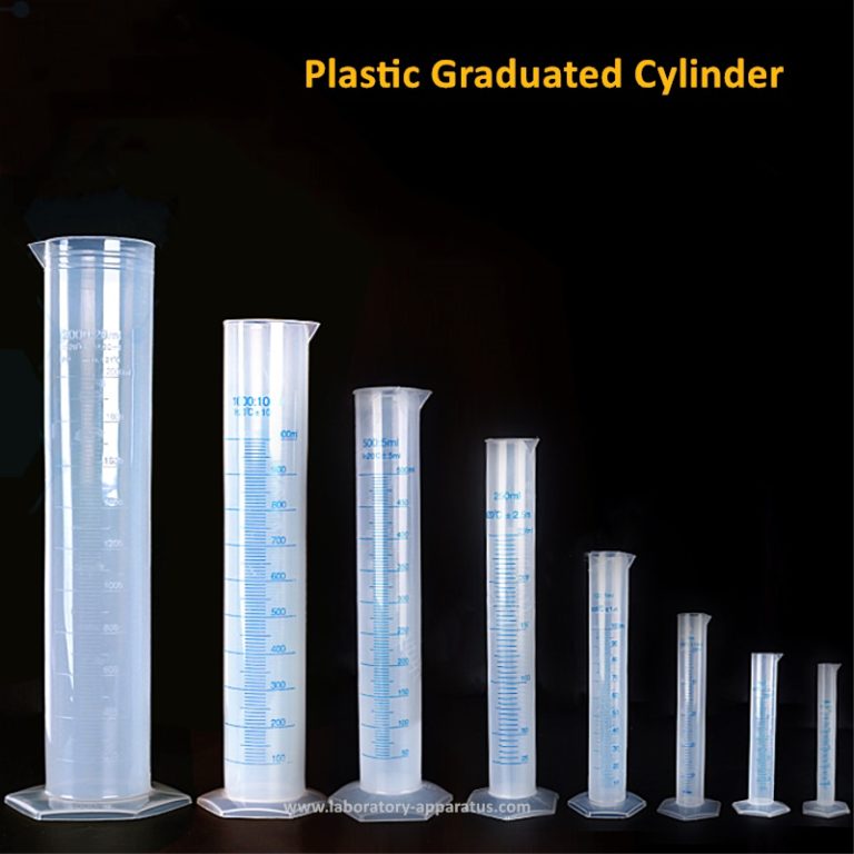 Measuring Cylinder/Graduated Cylinder Definition Uses Functions All